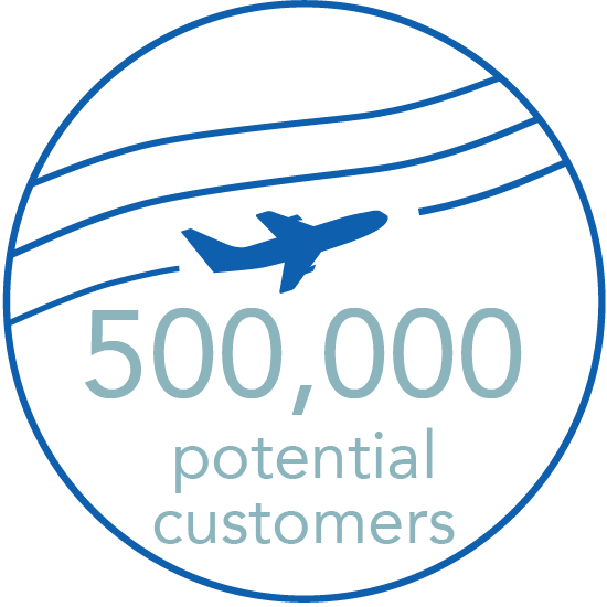 500,000 potential customers